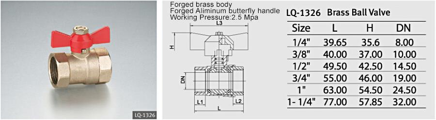 Brass globe valve