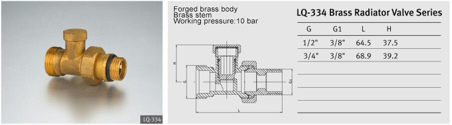 Brass globe valve